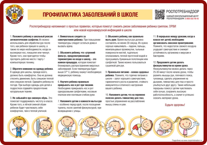 Простые правила для родителей по профилактике гриппа, ОРВИ и новой коронавирусной инфекции (COVID-19)! Простые правила для родителей по профилактике гриппа, ОРВИ и новой коронавирусной инфекции (COVID-19)!.